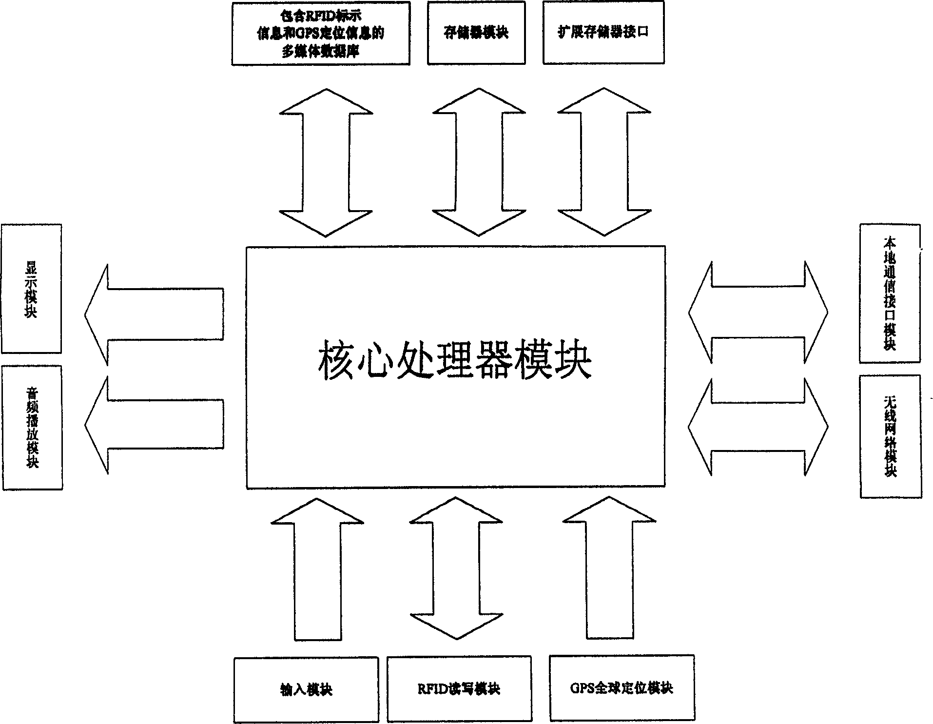 multimedia-player-eureka-patsnap