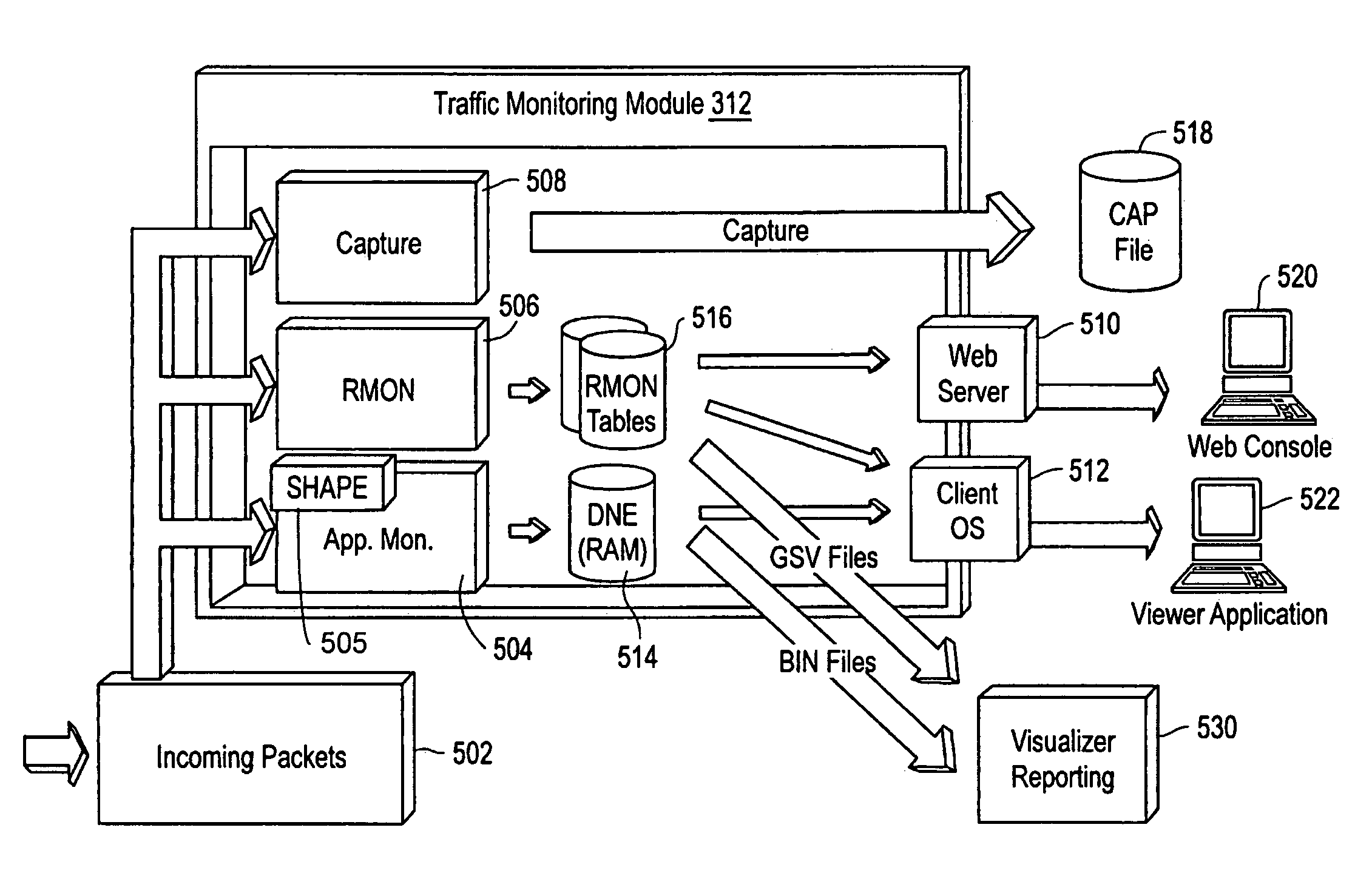 Minimalist data collection for high-speed network data monitoring based on protocol trees