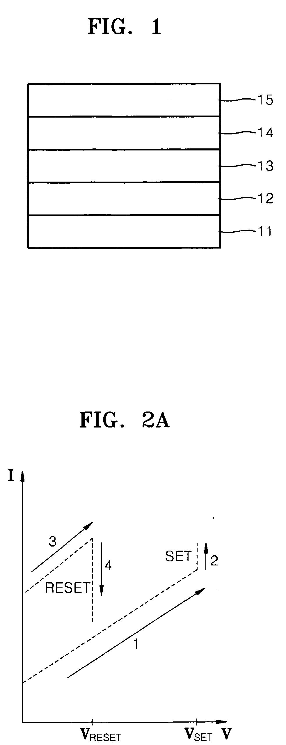 Resistive random access memory