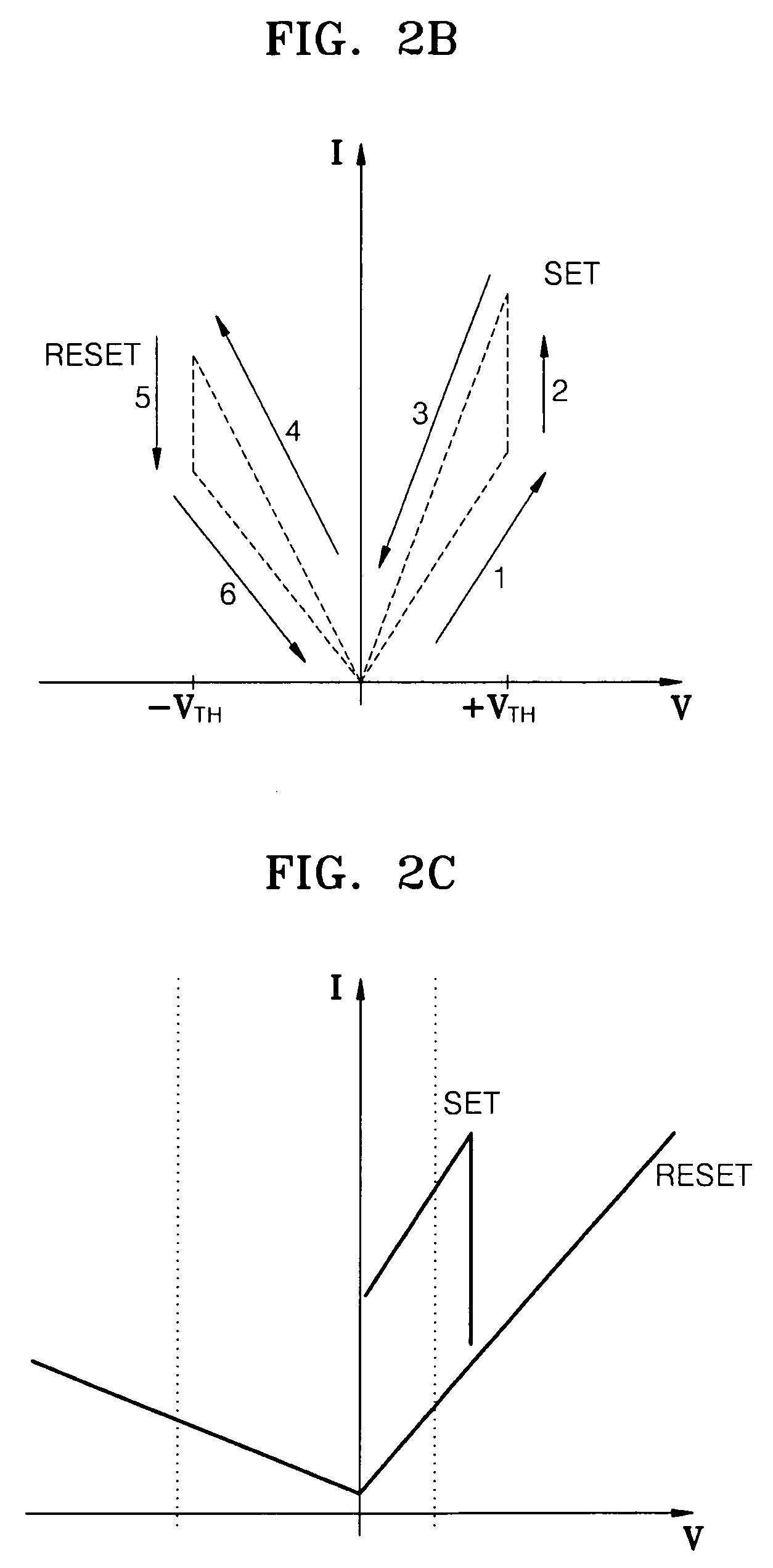 Resistive random access memory