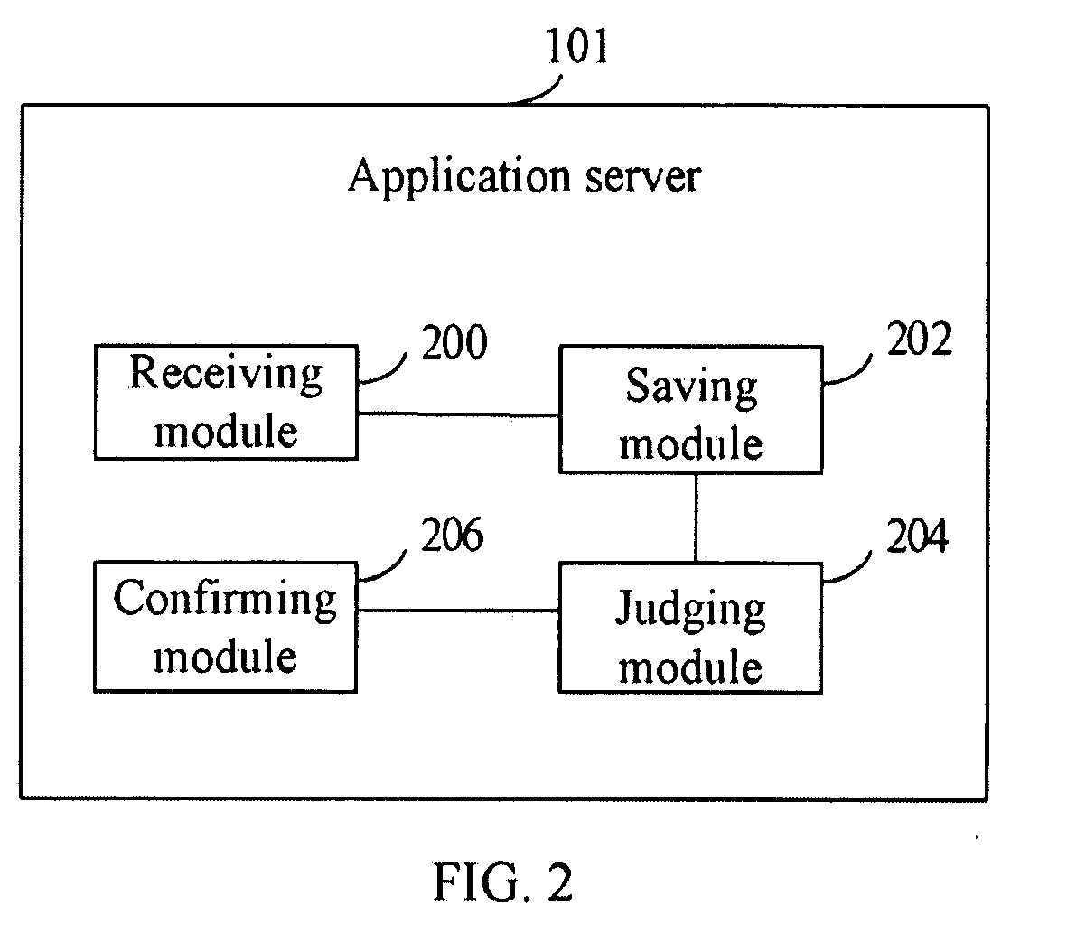 System and method for controlling product quality
