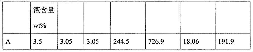 Method for preparing styrene/isoprene/maleic anhydride multi-block polymer with polyolefin as carrier