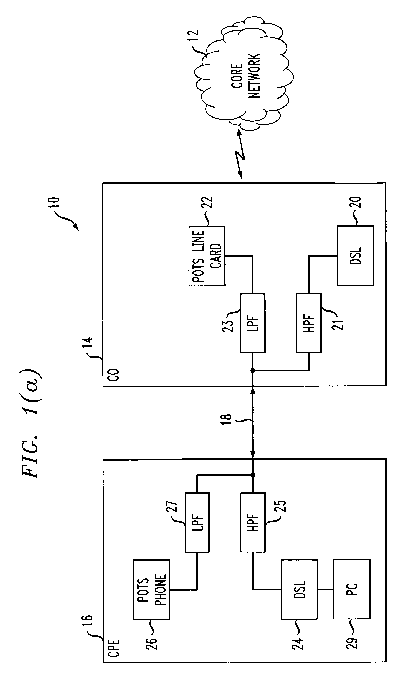 Method and apparatus for selectively terminating current in a digital subscriber line (DSL) modem