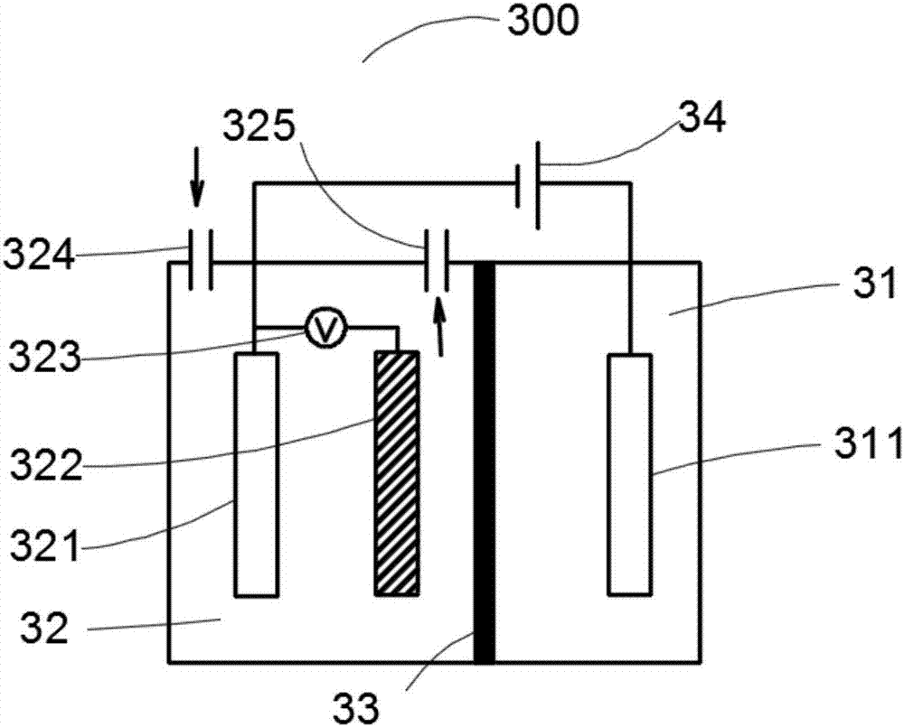 Nickel-boron-nitrogen co-doped diamond electrode as well as preparation thereof and application thereof