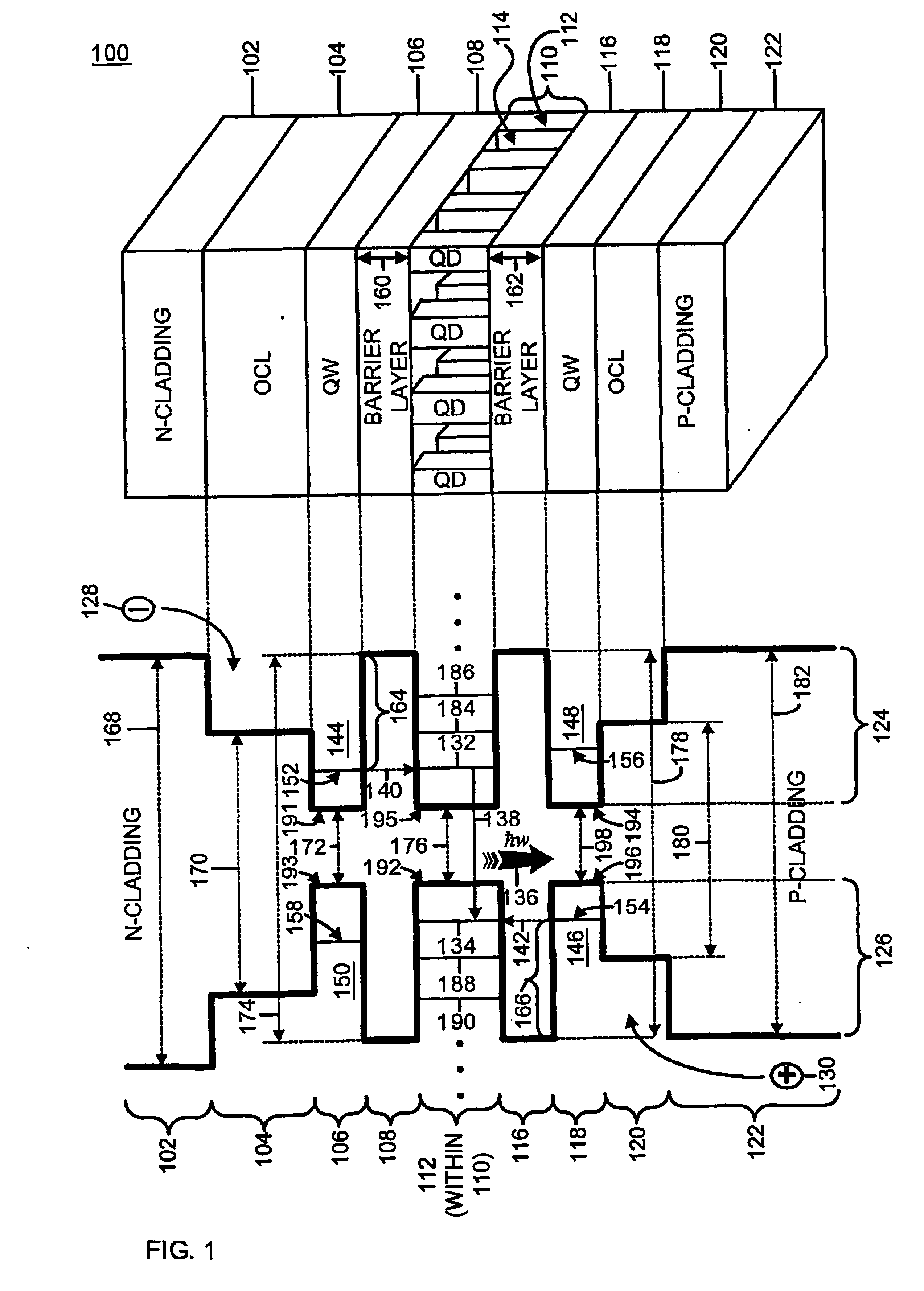 Semiconductor laser with reduced temperature sensitivity