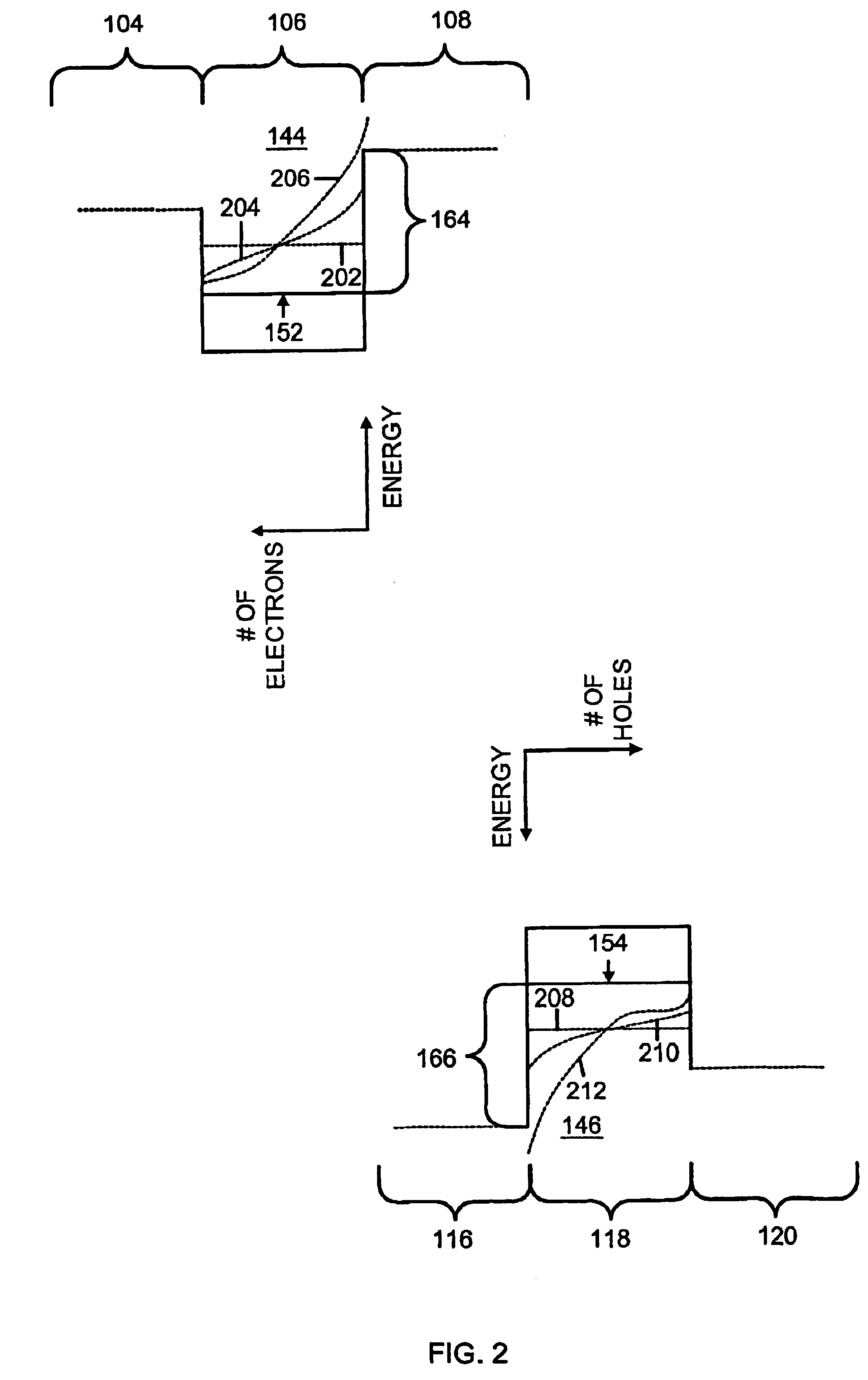 Semiconductor laser with reduced temperature sensitivity