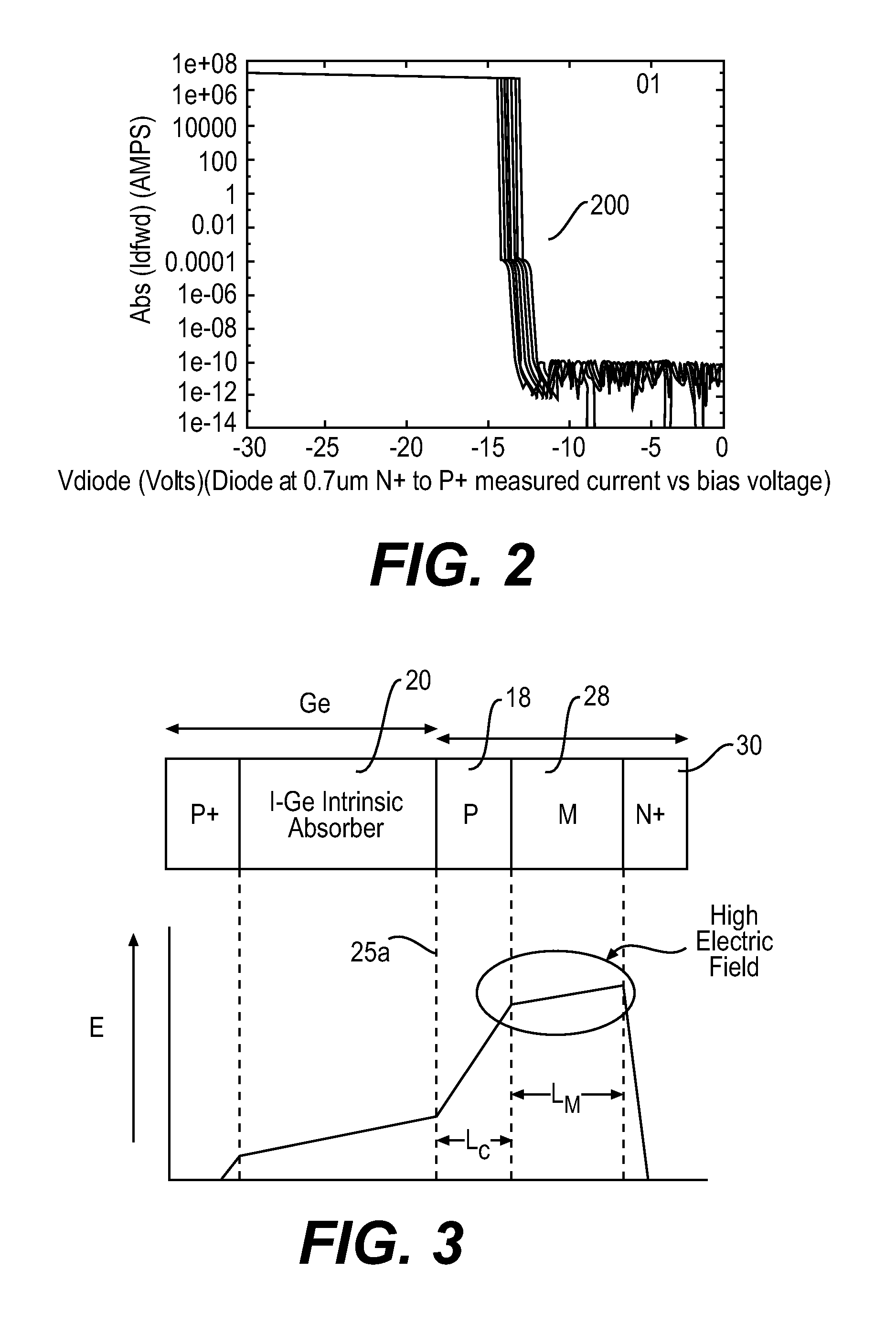 Two-dimensional APDs and SPADs and related methods