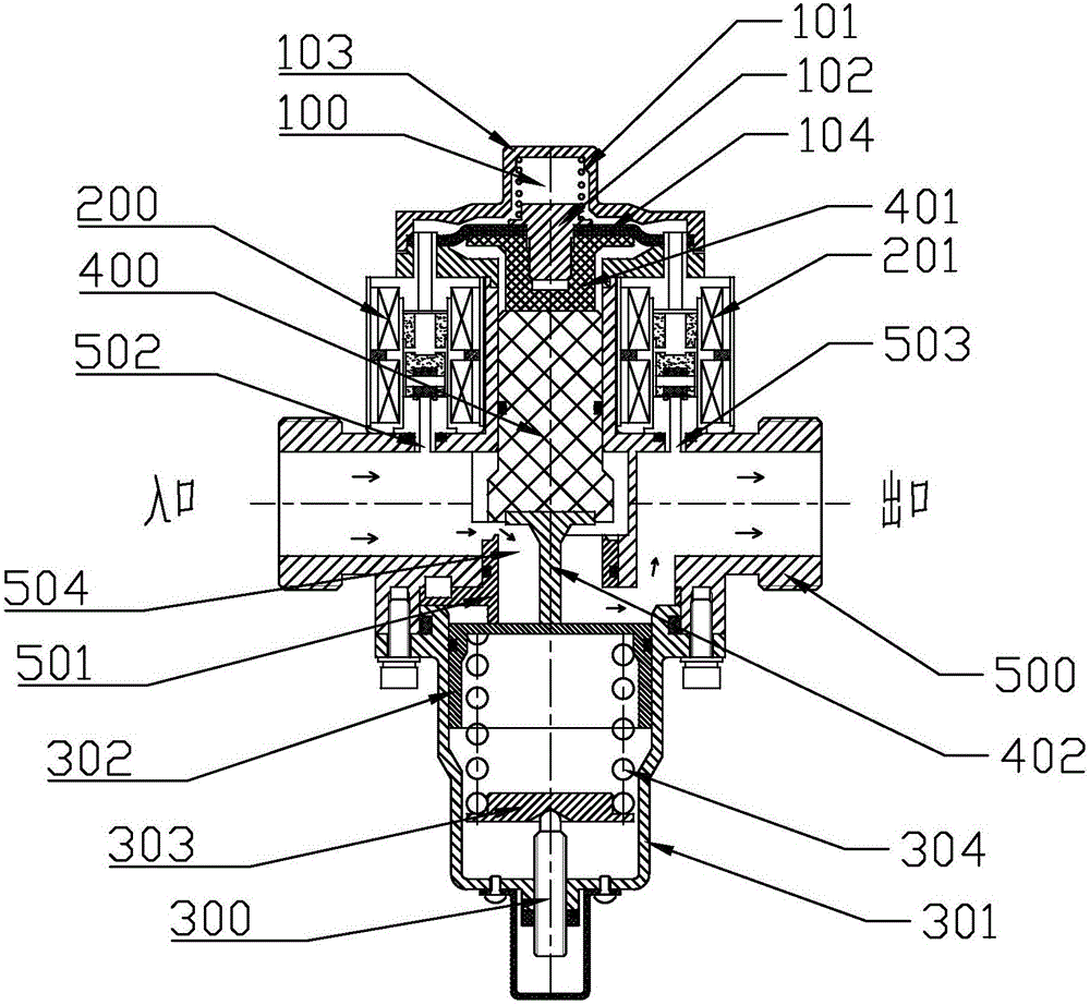 pressure-reduction-valve-with-closure-function-and-dosing-machine