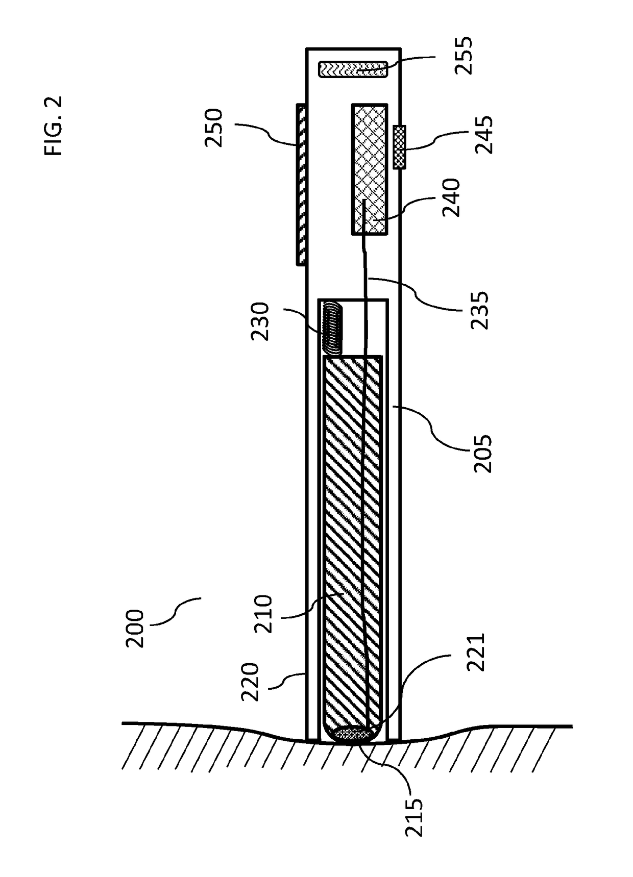 Cutaneous blood flow monitoring device