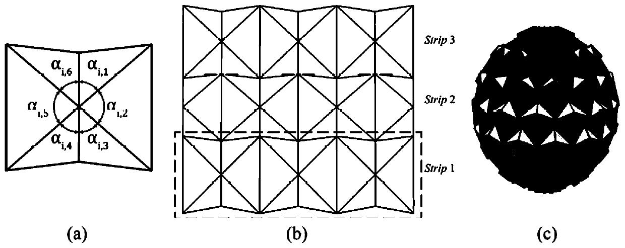 Mine origami folding method based on axial symmetry characteristic and application thereof