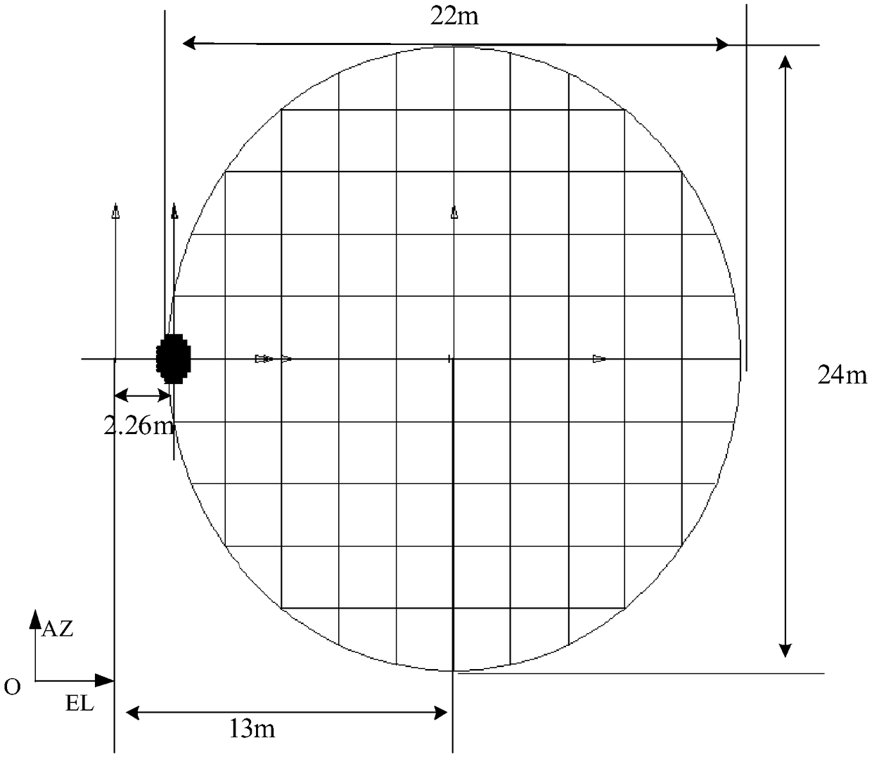 A method and apparatus for a dual-focal shaped reflector antenna