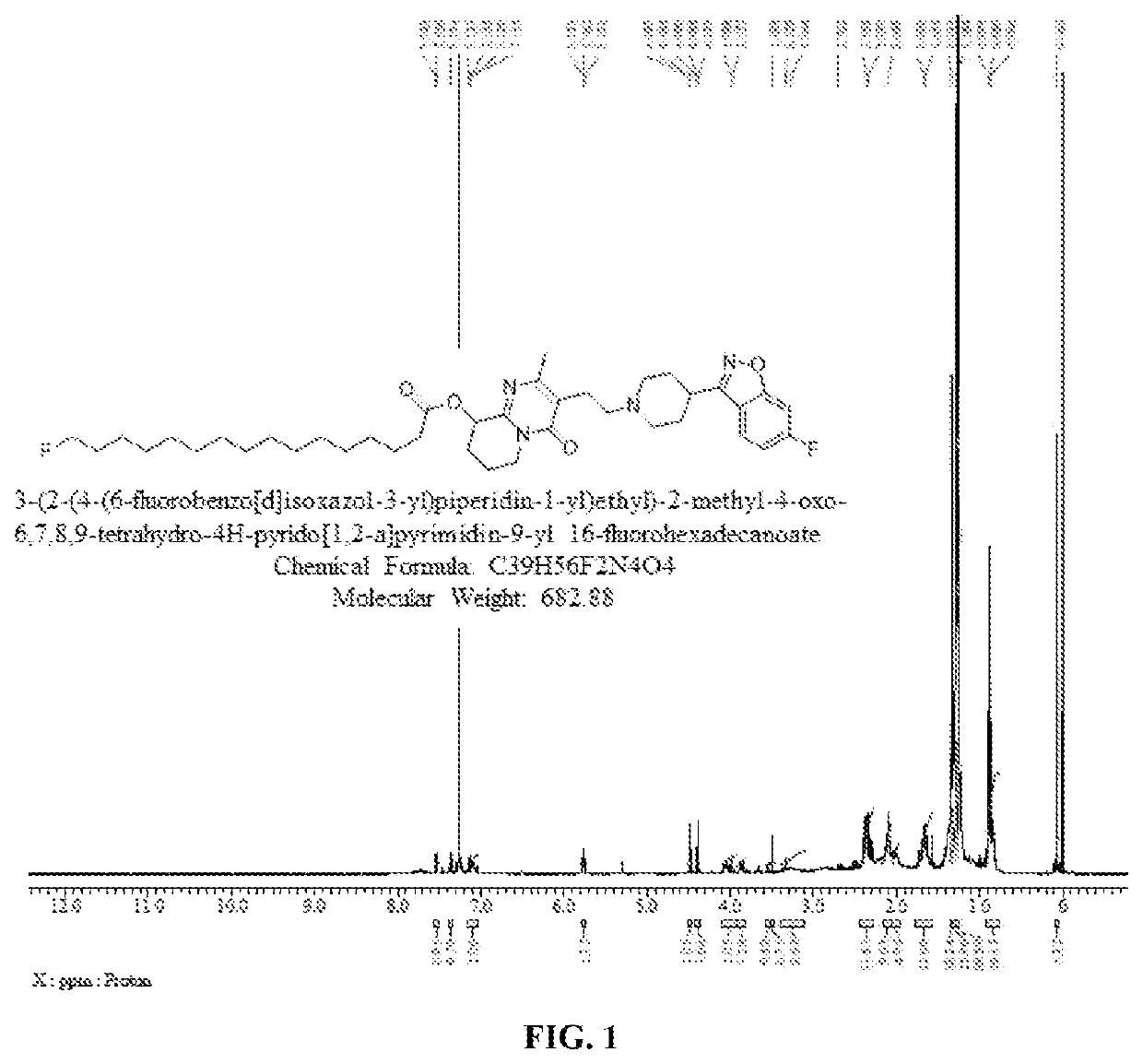 Derivatives of paliperidone and process for the preparation thereof