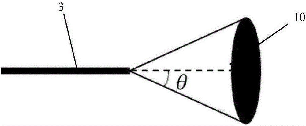 Optical fiber numerical aperture measuring method
