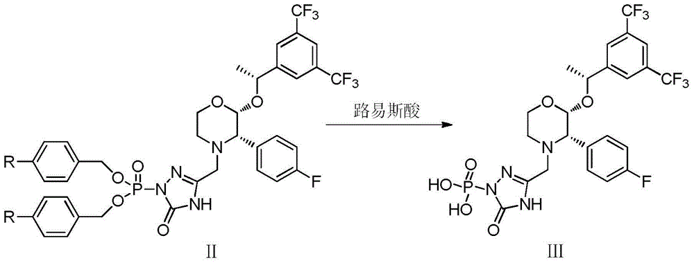 Preparation method of fosaprepitant dimeglumine