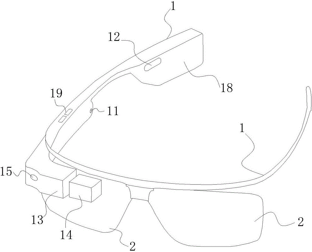 Intelligent police glasses and application method thereof
