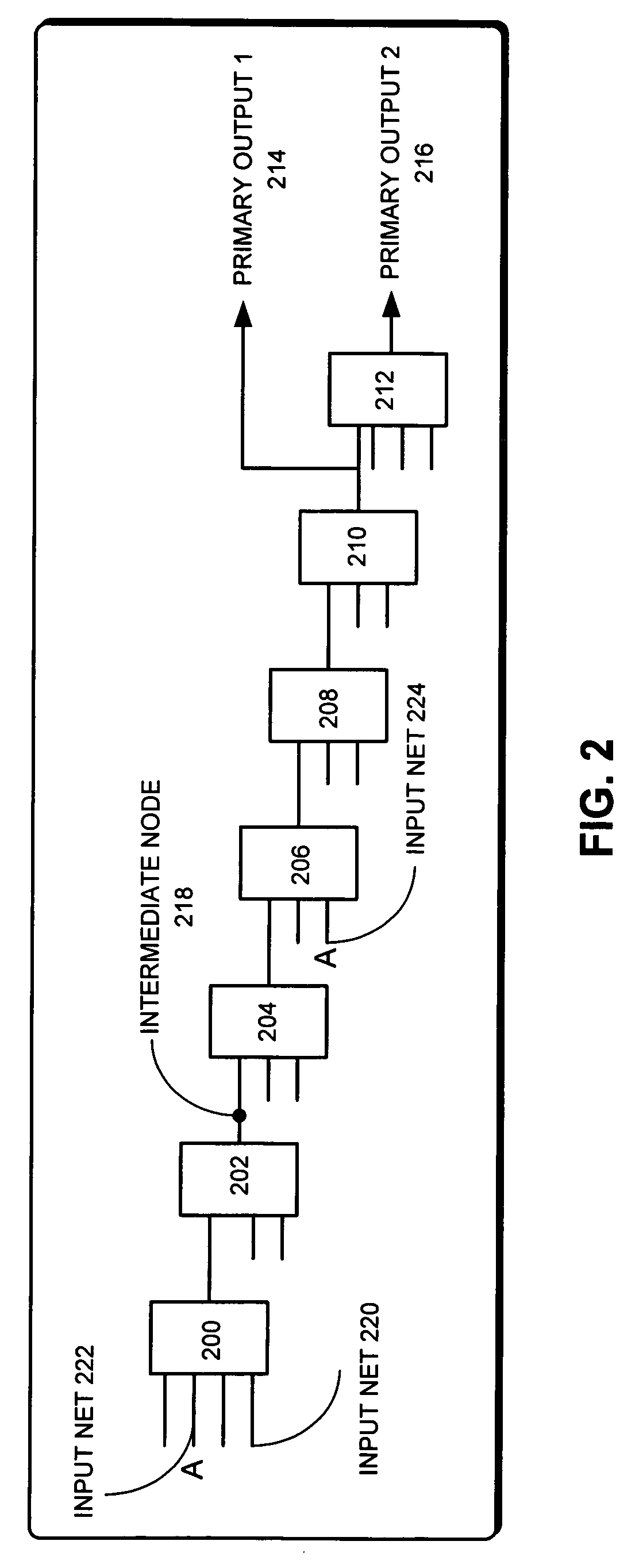 Method and apparatus for optimizing a logic network in a digital circuit