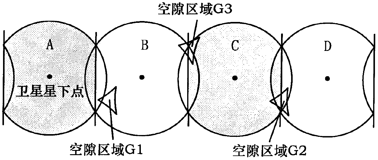 Constellation design method suitable for orthogonal circular orbit constellation configuration
