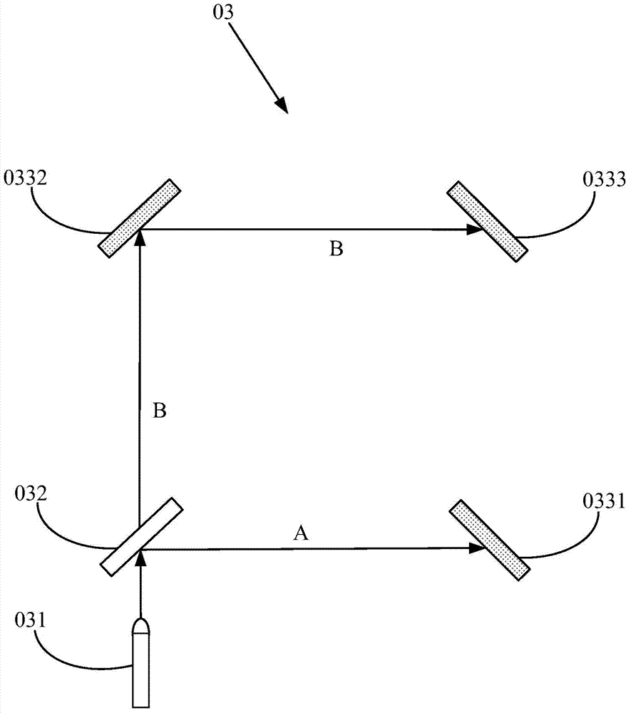 Levelness detection device and method and levelness regulation device and method