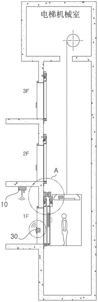 Apparatus for optical communication for elevator