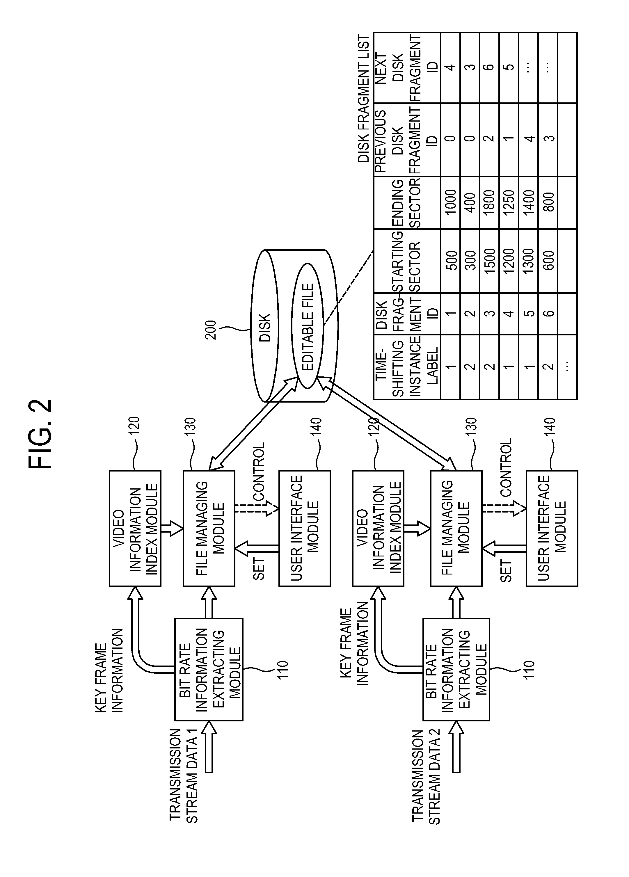 Method of time shifting in a digital TV and apparatus using the same