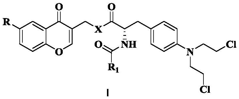 Nitrogen mustard chromone derivative and application thereof