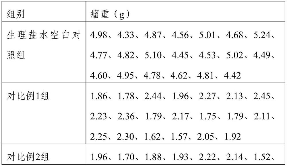 Aluminum sulfate compound injection as well as preparation method and application thereof