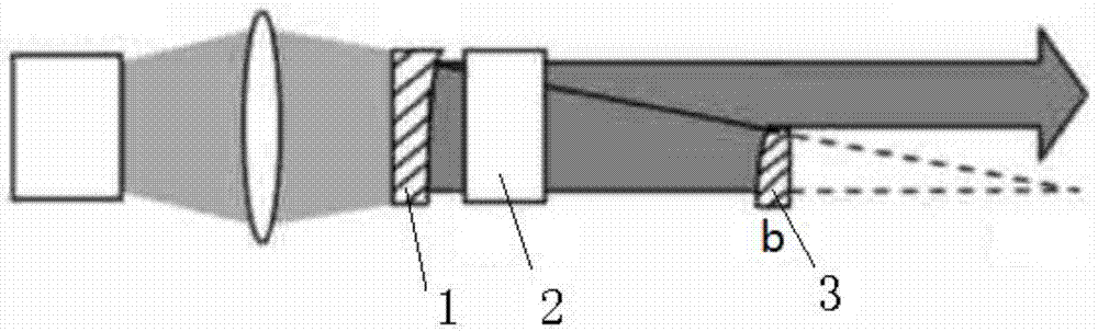 Partial end surface pumping mixing chamber slab optical parametric oscillator