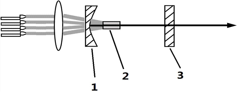 Partial end surface pumping mixing chamber slab optical parametric oscillator