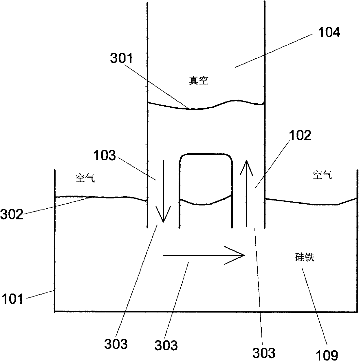 Double-dip pipe ferrosilicon bath vacuum circular flow magnesium-smelting device and method thereof