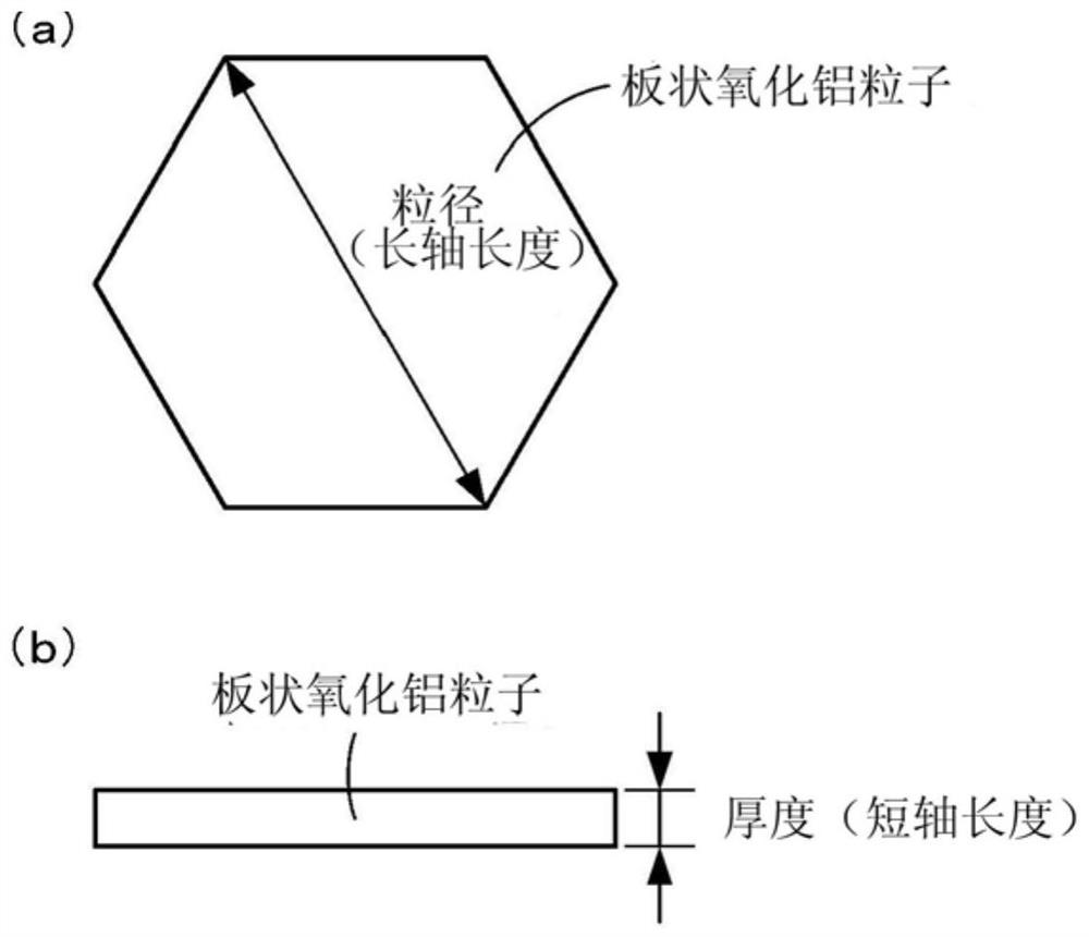 Method for producing oriented ceramic sintered body and flat sheet