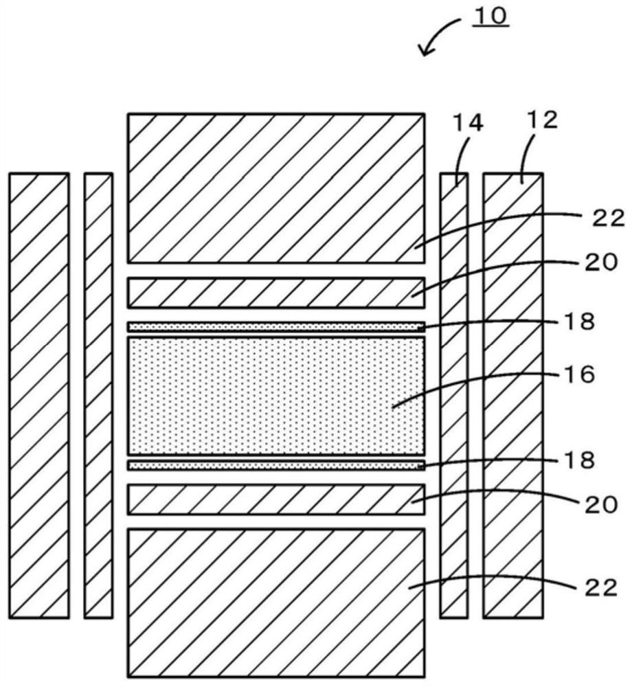 Method for producing oriented ceramic sintered body and flat sheet