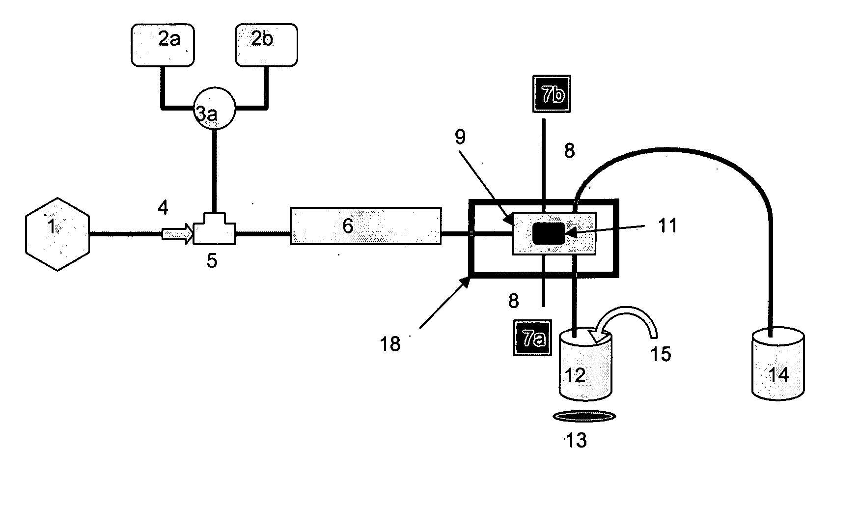 System for purification and analysis of radiochemical products yielded by microfluidic synthesis devices