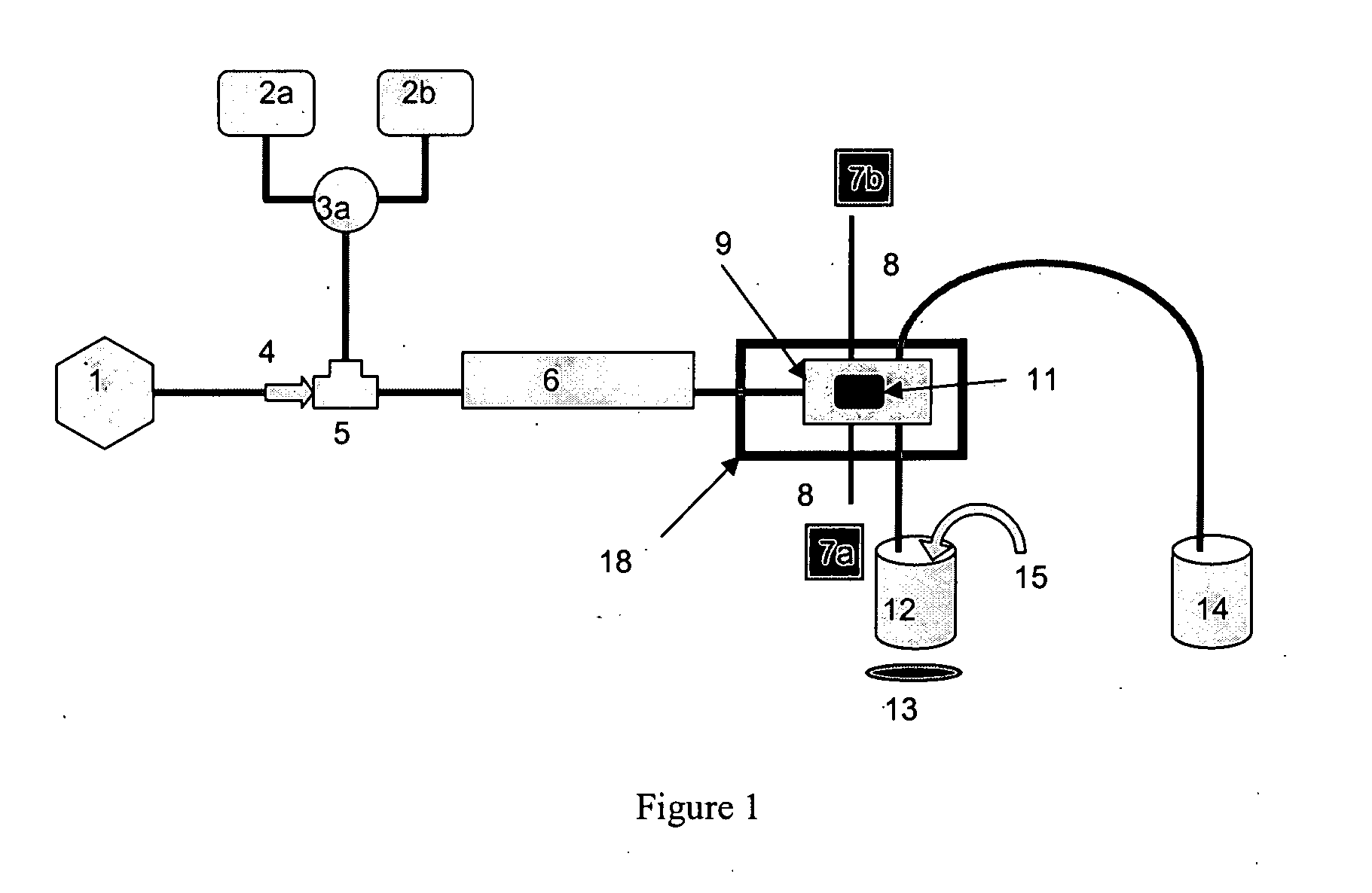 System for purification and analysis of radiochemical products yielded by microfluidic synthesis devices
