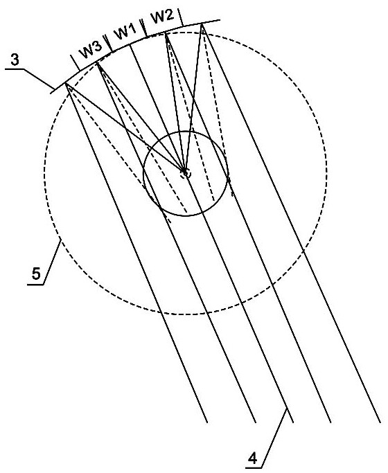 Design method of flood reflector for baby radiant warmer