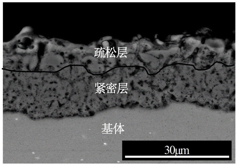 A kind of preparation method of single-layer micro-arc oxidation ceramic film on aluminum alloy surface