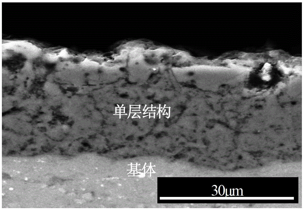 A kind of preparation method of single-layer micro-arc oxidation ceramic film on aluminum alloy surface