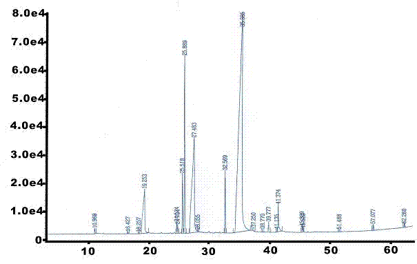 Microbial fermentation method for promoting iris japonica dry piece to rapidly generate fragrance