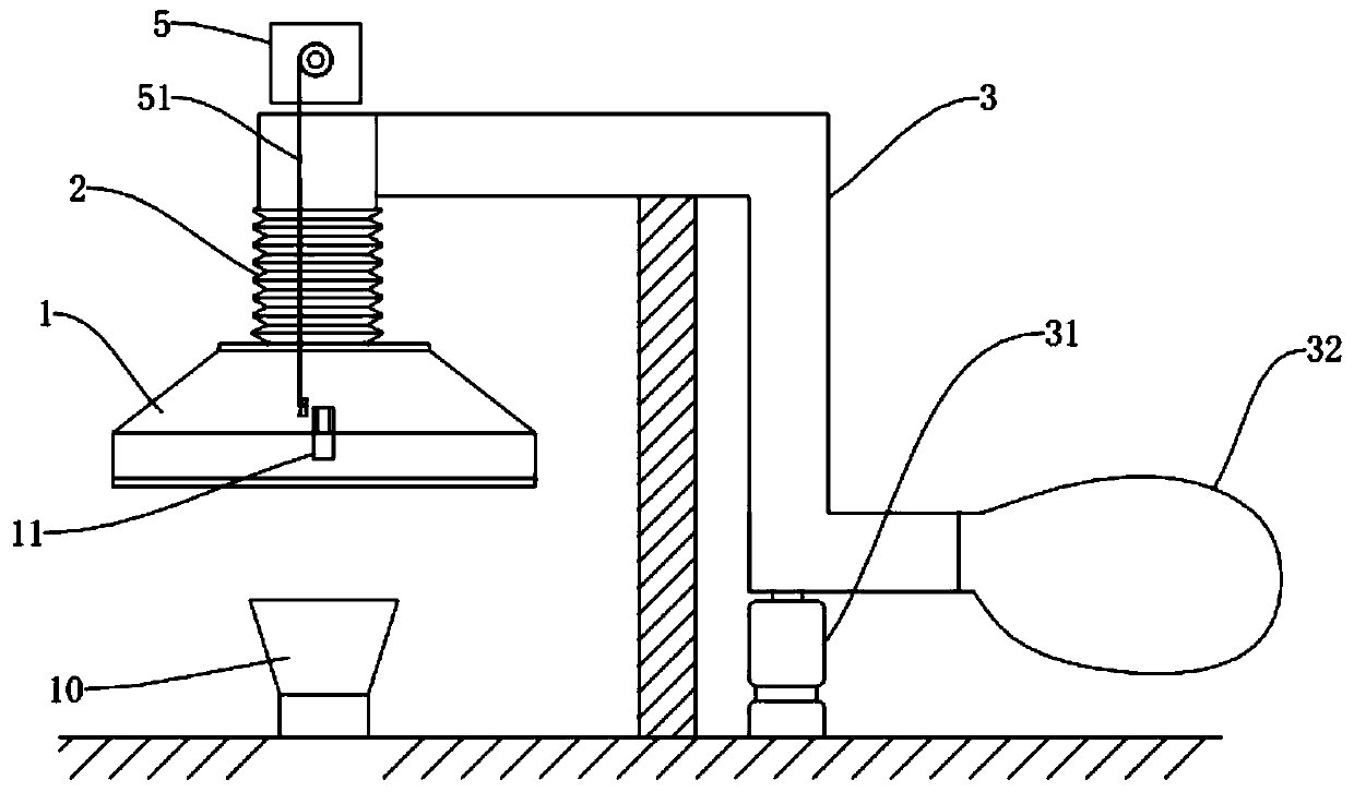 Dust removal system for plastic particle production and processing