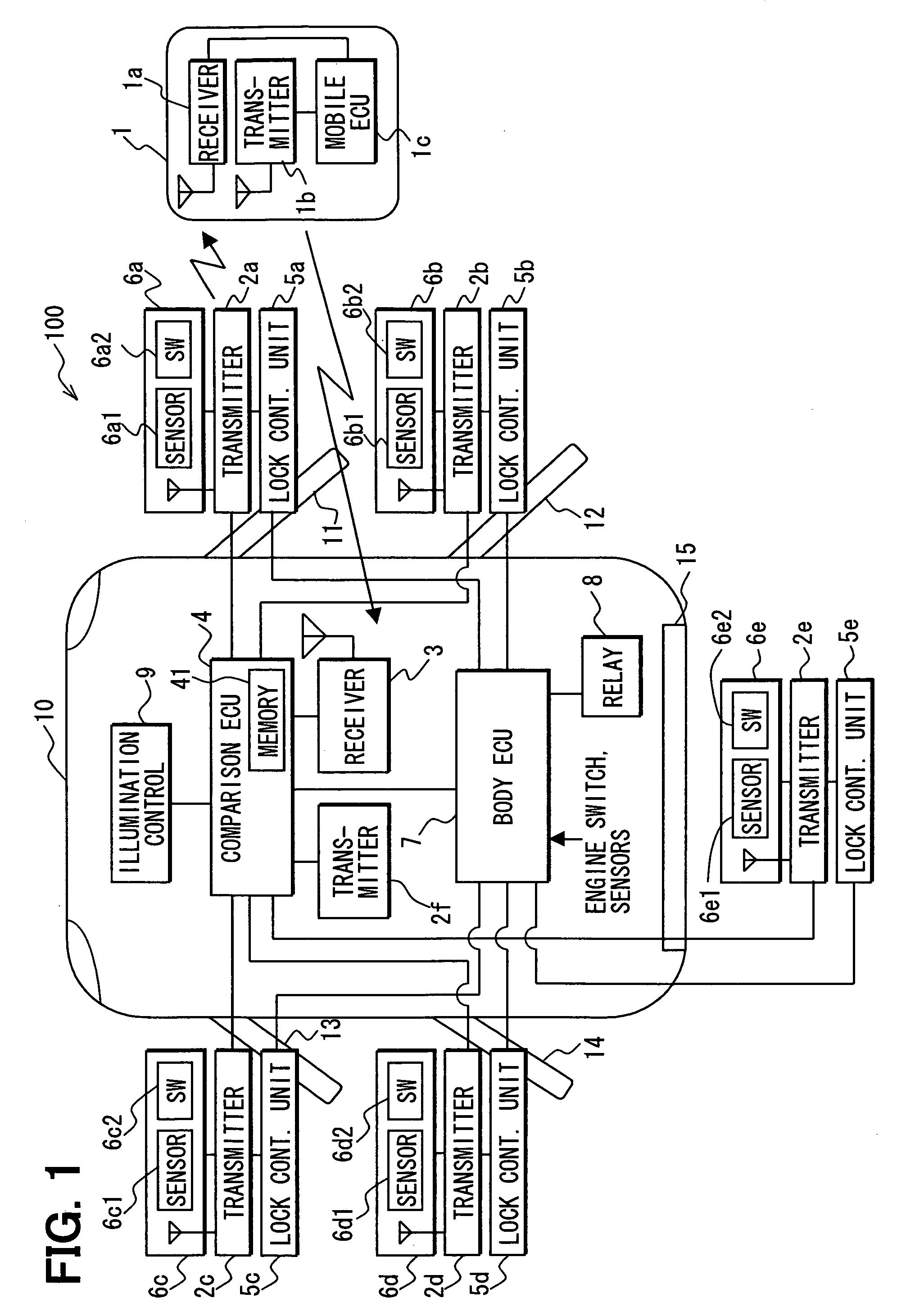 On-board illumination controlling system and method