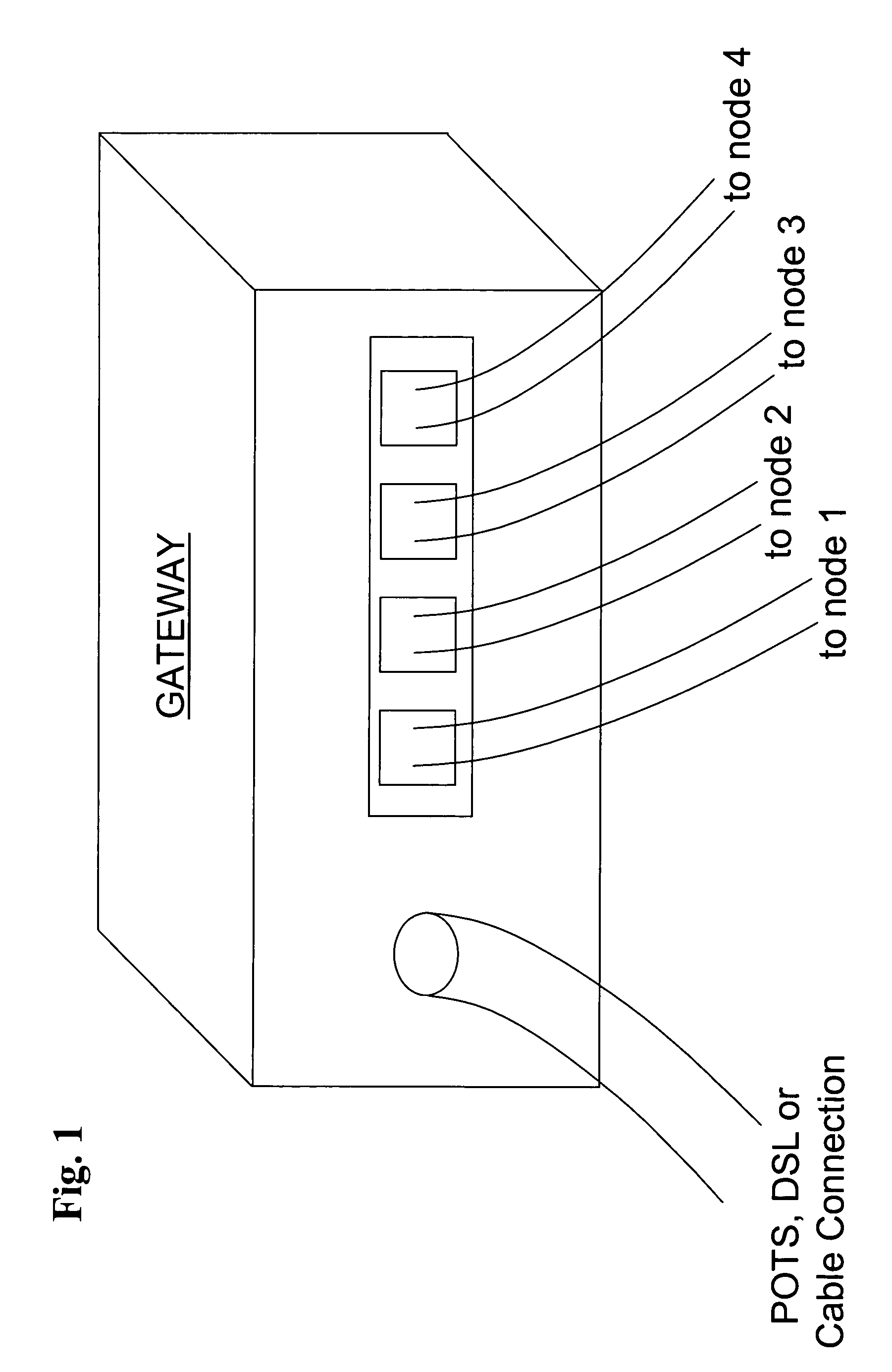 System and method for managing virtual user domains