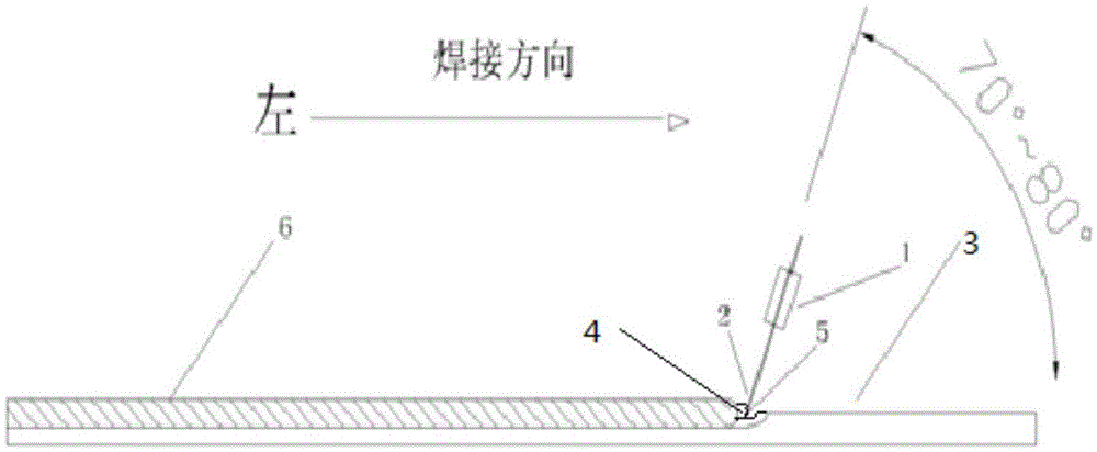 Thin plate welding method