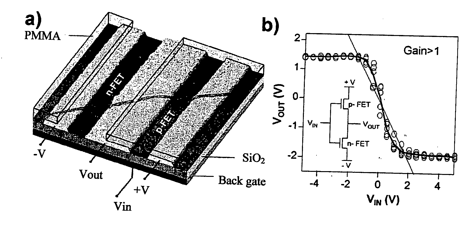 Nanotube array electronic and opto-electronic devices
