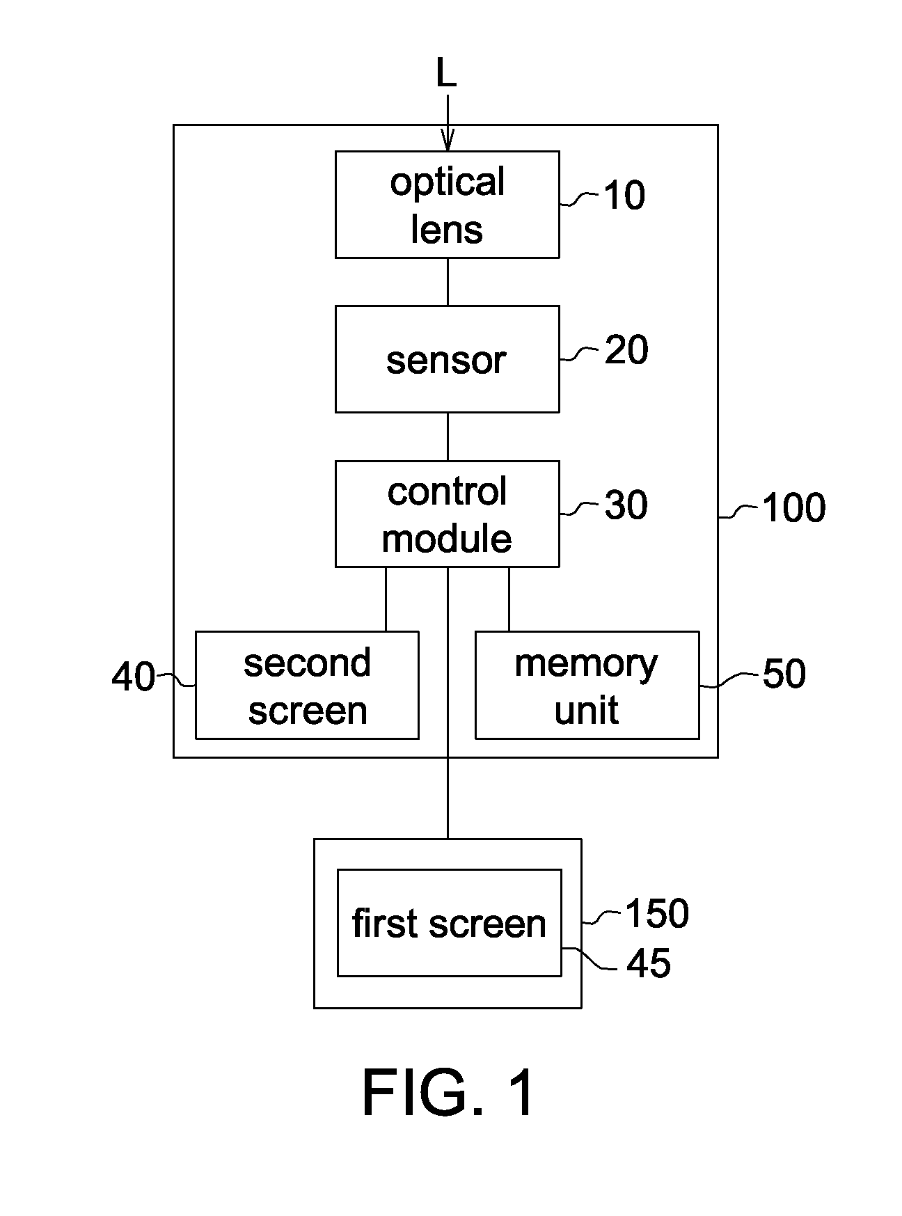 Image-catching device and method for catching image and exporting image stream