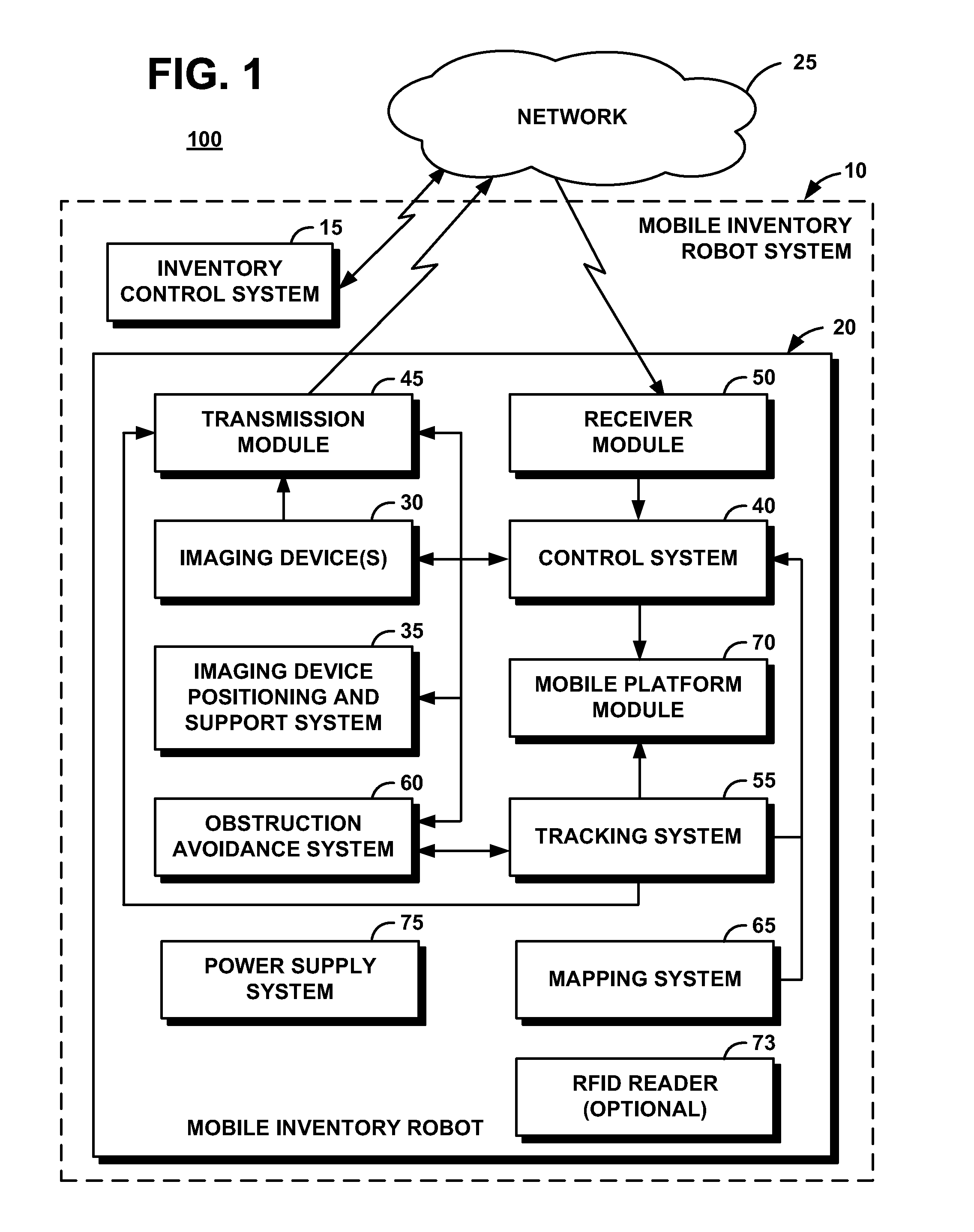 System and Method for Performing Inventory Using a Mobile Inventory Robot