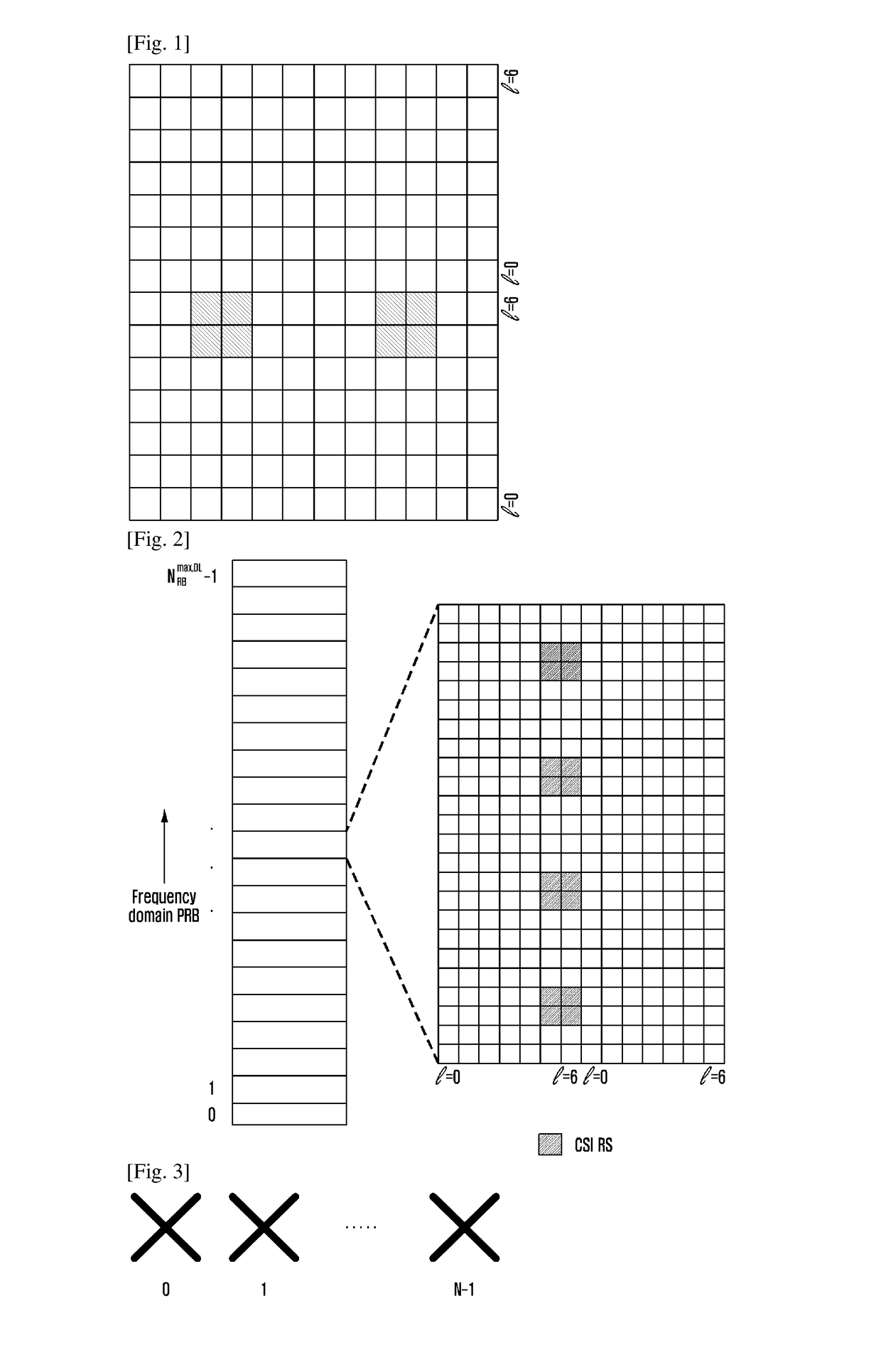 Method and device for reporting channel state information