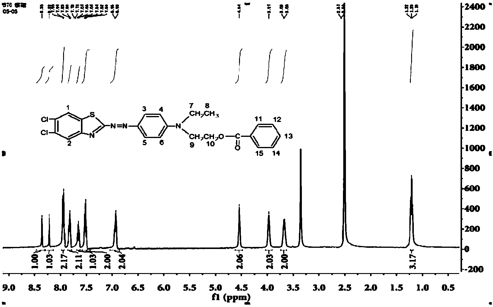 Red thiazole heterocyclic disperse dye compound containing benzoate group and preparation and application thereof