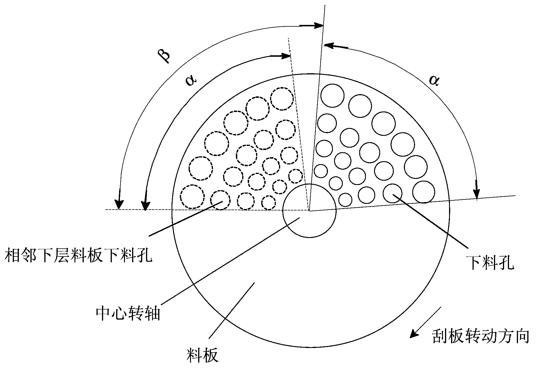 Continuously carbonizing device and method for preparing intermediate product carbonized material of carbon molecular sieve