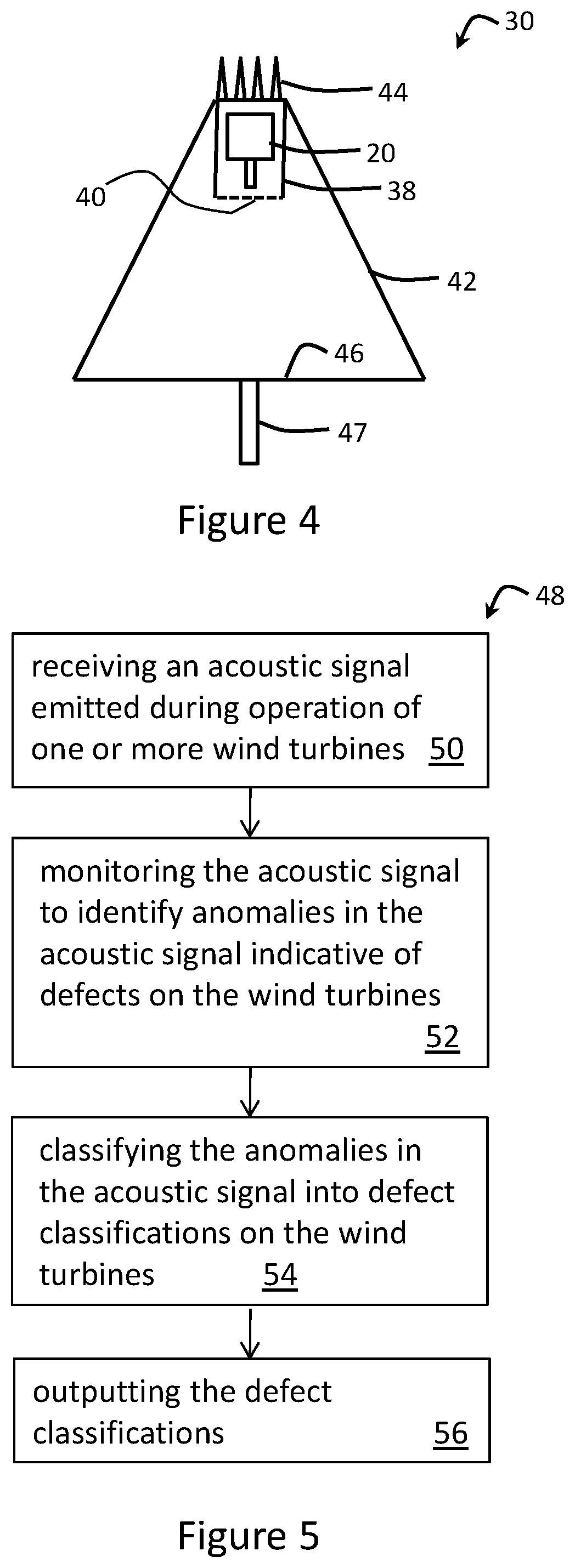 An Apparatus and Method of Detecting Anomalies in an Acoustic Signal