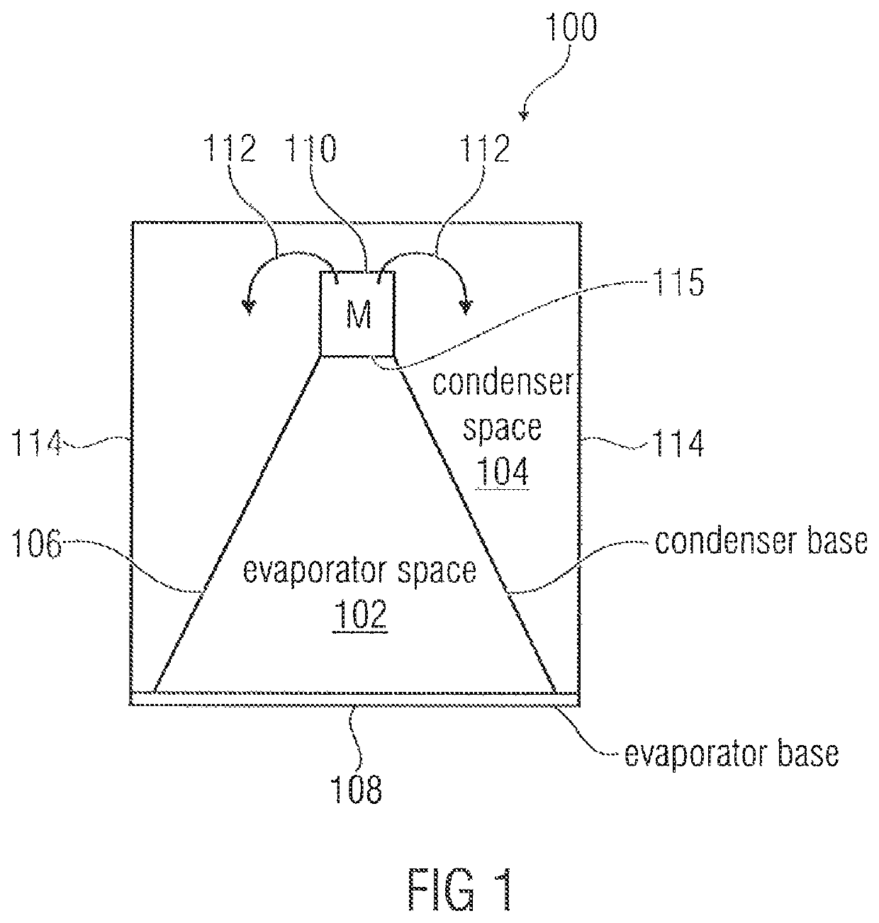 Heat pump with interleaved evaporator/condenser arrangement