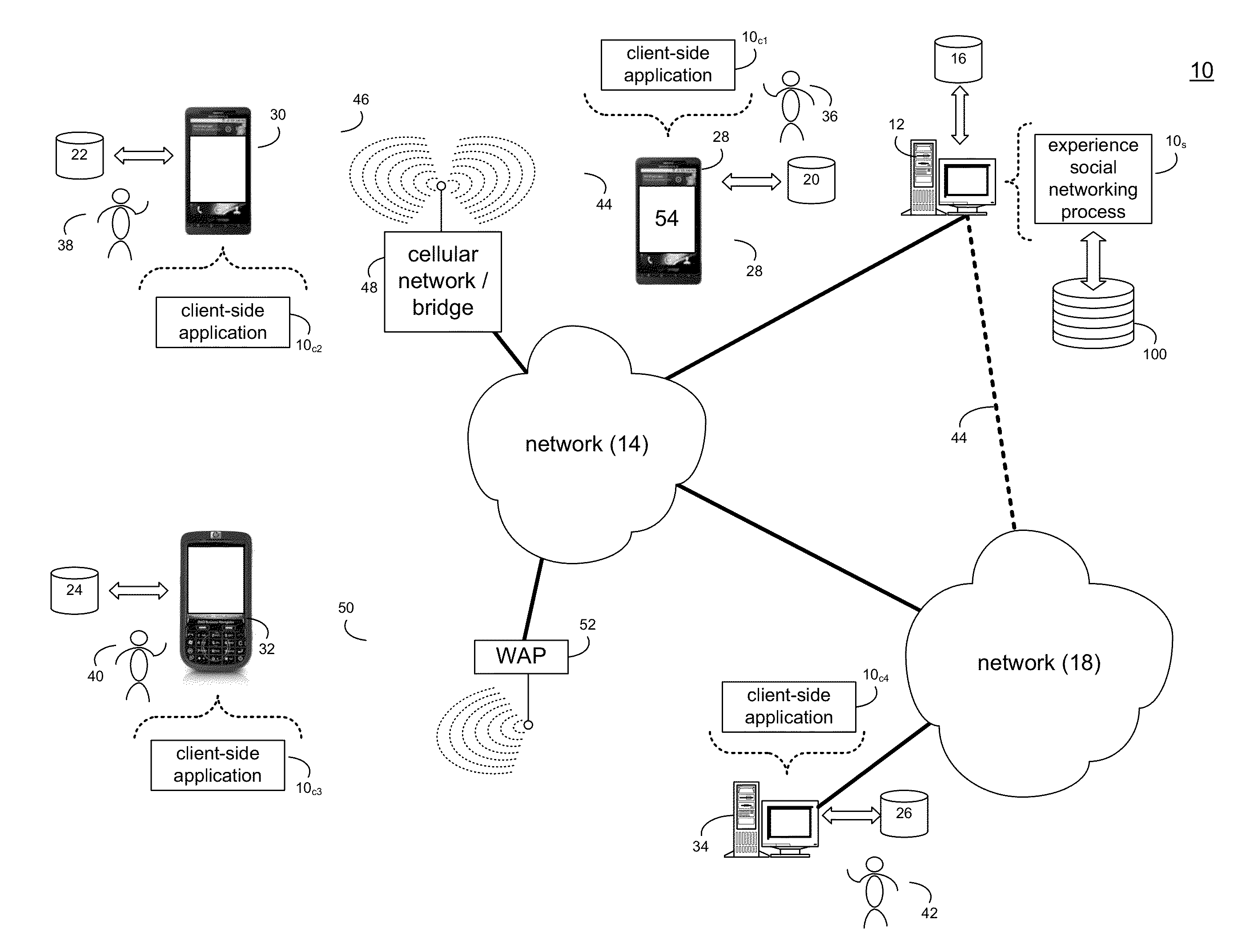 Experience sharing system and method